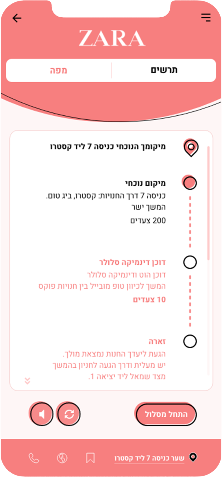 עמוד תרשים