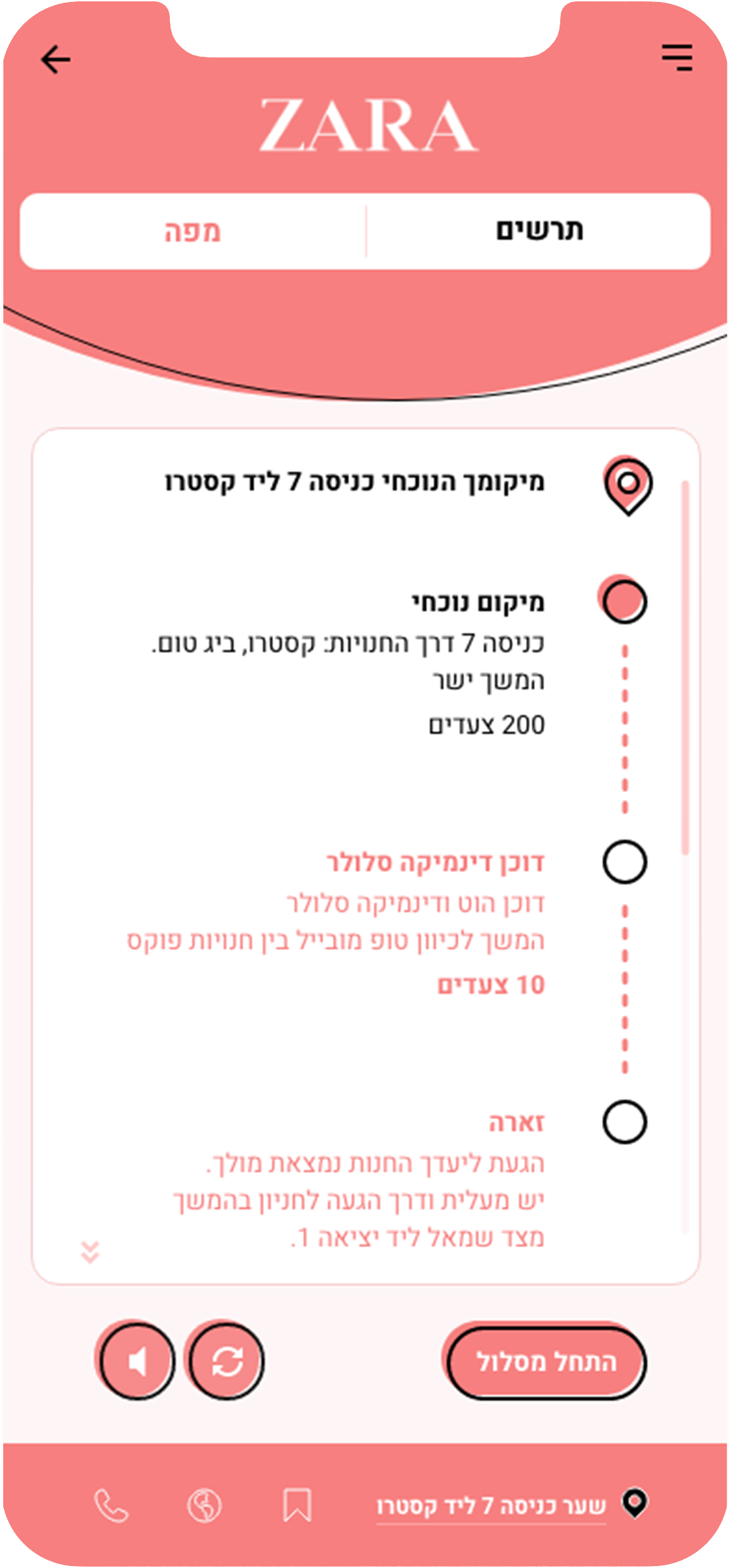 עמוד תרשים